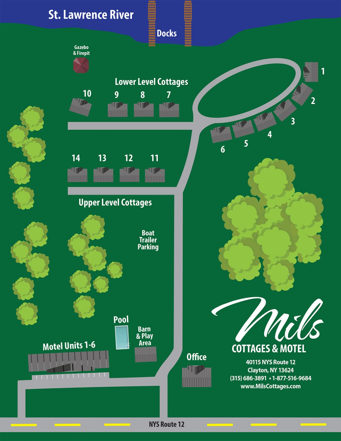 Mil’s Site Map